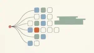 Branching line from one node to a calendar-style grid of tiles beside a house roofline, on how much time automating channel management saves